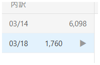 矢印インジケーター(修正前)